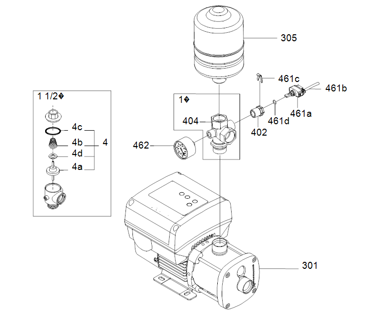 GRUNDFOS Druckerhöhungsanlage CMBE 10-54 I-U-C-C-D-C - Art Nr. 98382202